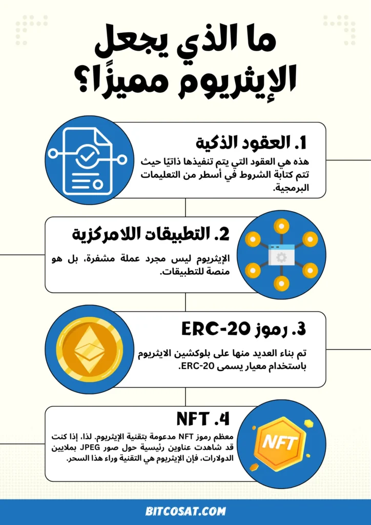 ما الذي يجعل الإيثريوم مميزًا