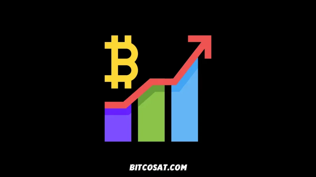 تجاوز سعر البيتكوين 113 ألف دولار متحديًا توقعات ستاندرد تشارترد إرتفاع البيتكوين