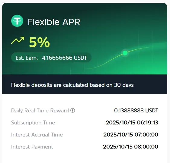 معدل الفائدة المرن في محفظة Cwallet